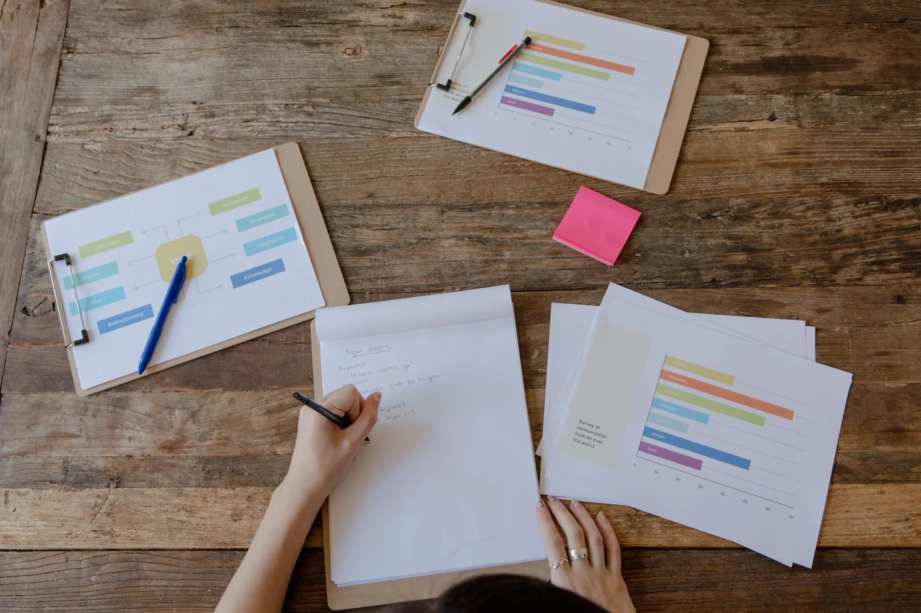 Calm risk review checklist for stress-testing a New Zealand future plan