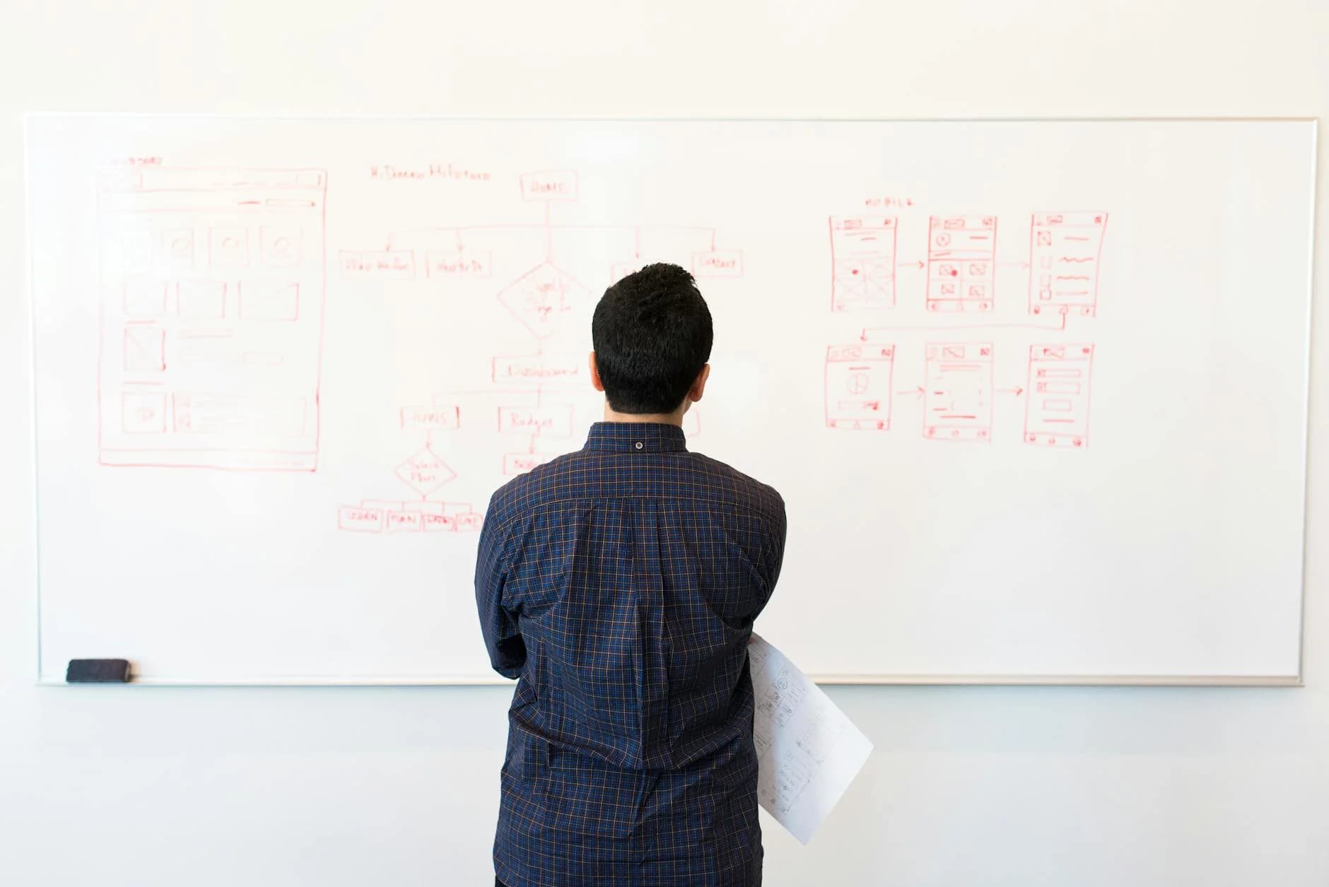 How the RTNZ structured advisory model works from profile to pathway